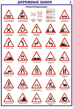 ПС01 Дорожные знаки (ламинированная бумага, А2, 8 листов) - Плакаты - Автотранспорт - Магазин охраны труда и техники безопасности stroiplakat.ru