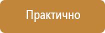 знаки выход по пожарной безопасности аварийного