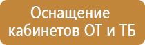 знаки выход по пожарной безопасности аварийного