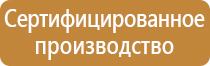 знаки выход по пожарной безопасности аварийного